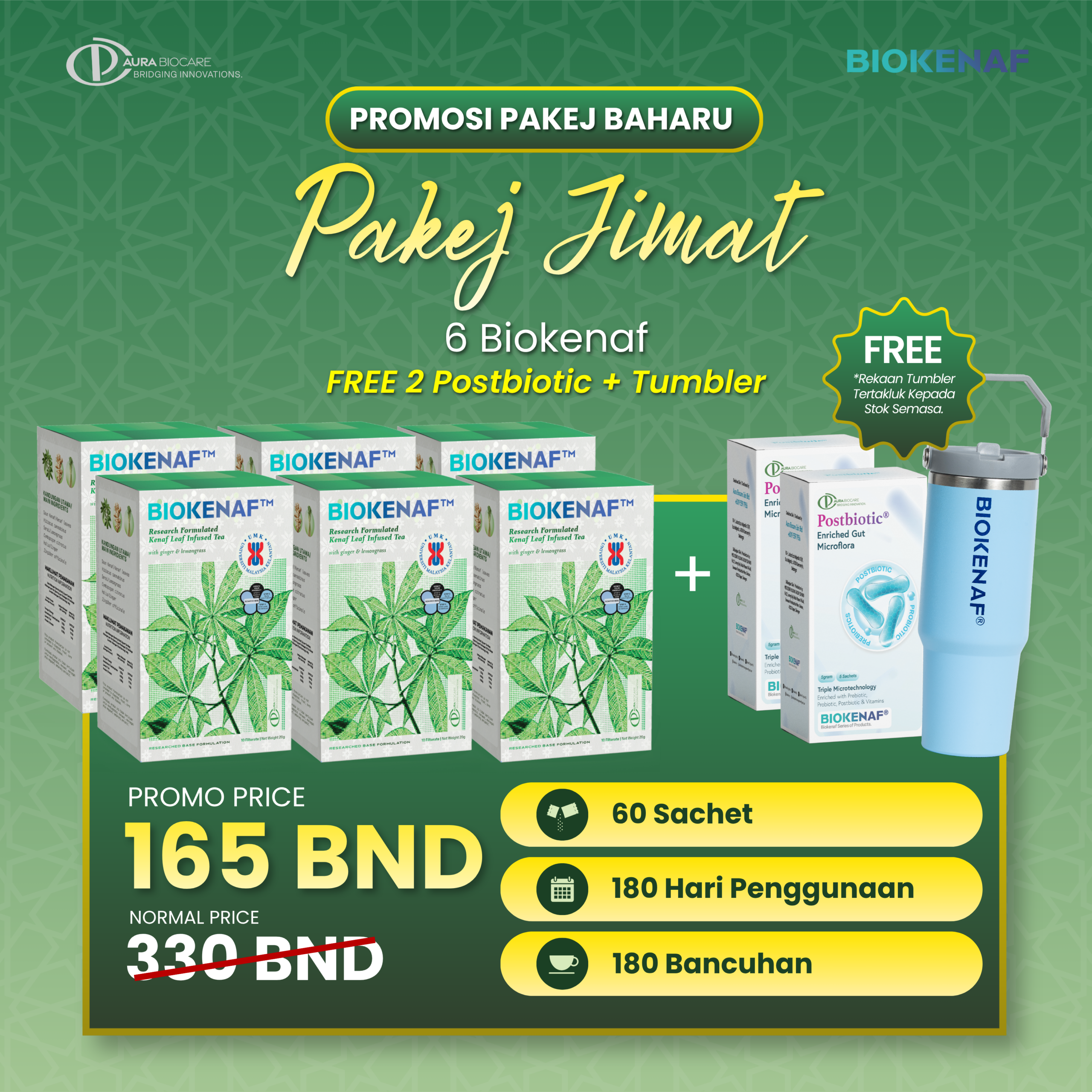Pakej Jimat (6 Kotak)
